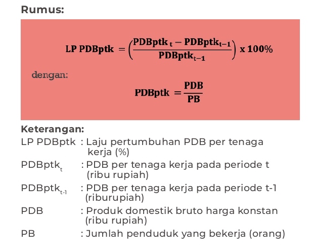 Rumus